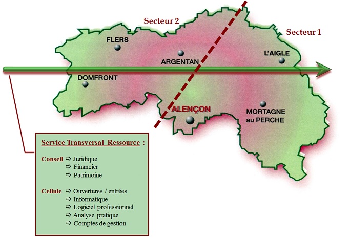 la carte des secteurs dans le dpartement